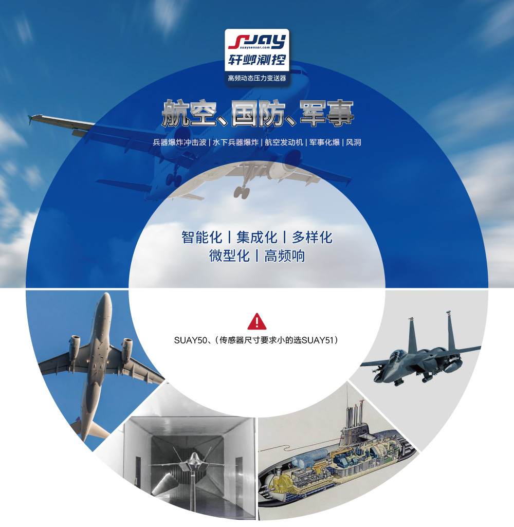 航空國(guó)防軍事（兵器爆炸沖擊波、水下兵器爆炸、航空發(fā)動(dòng)機(jī)、軍事化爆）